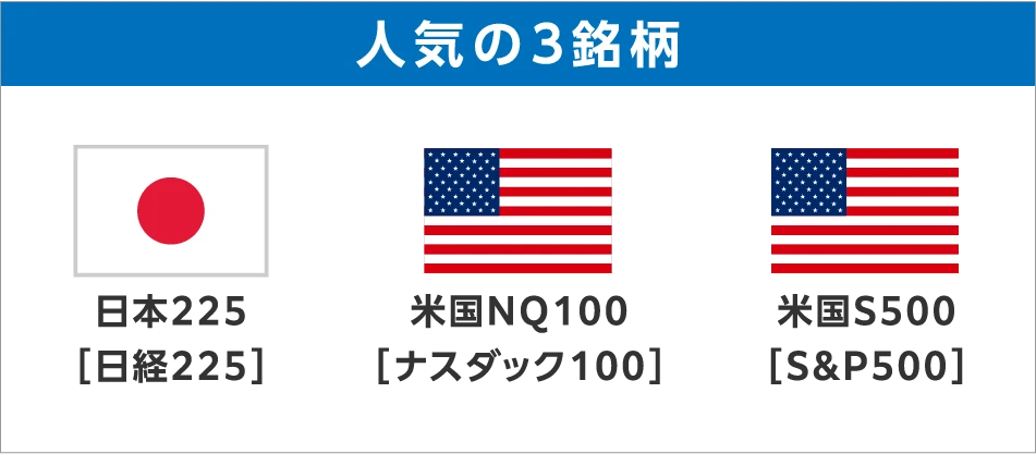 人気の3銘柄