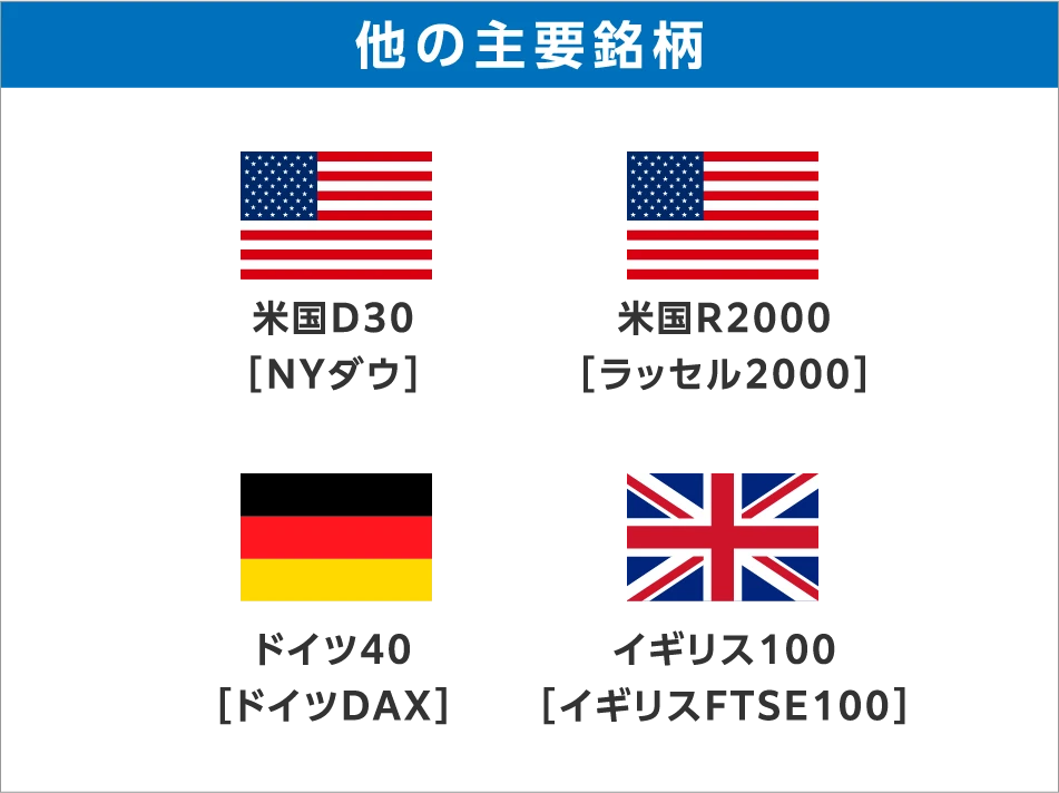 人気の3銘柄