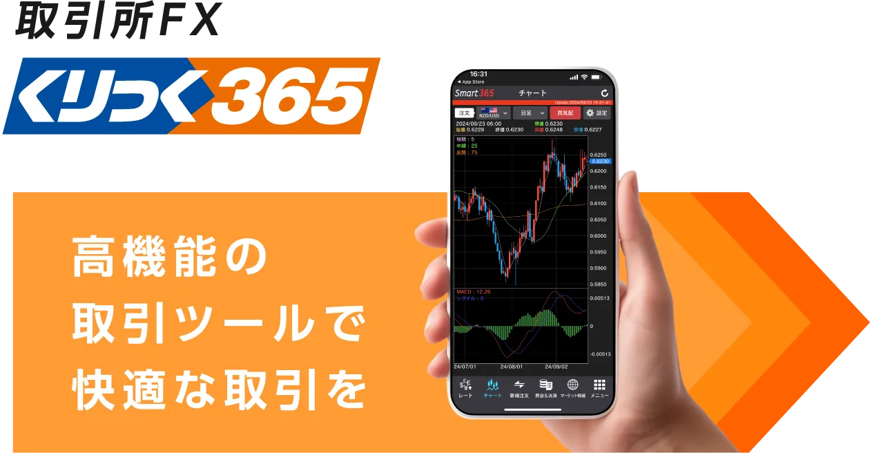 くりっく365