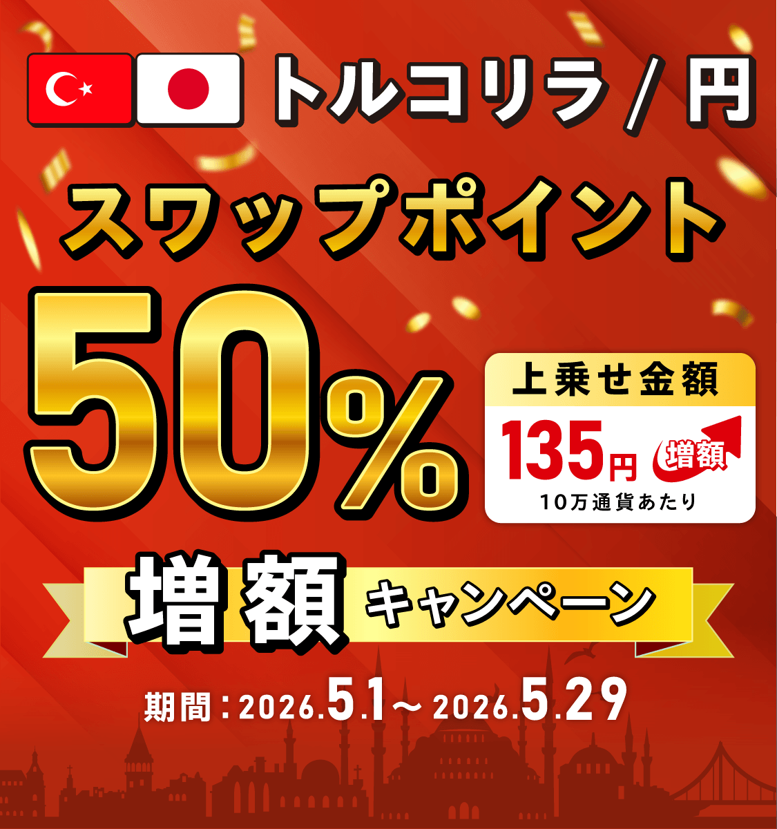 トルコリラキャンペーン