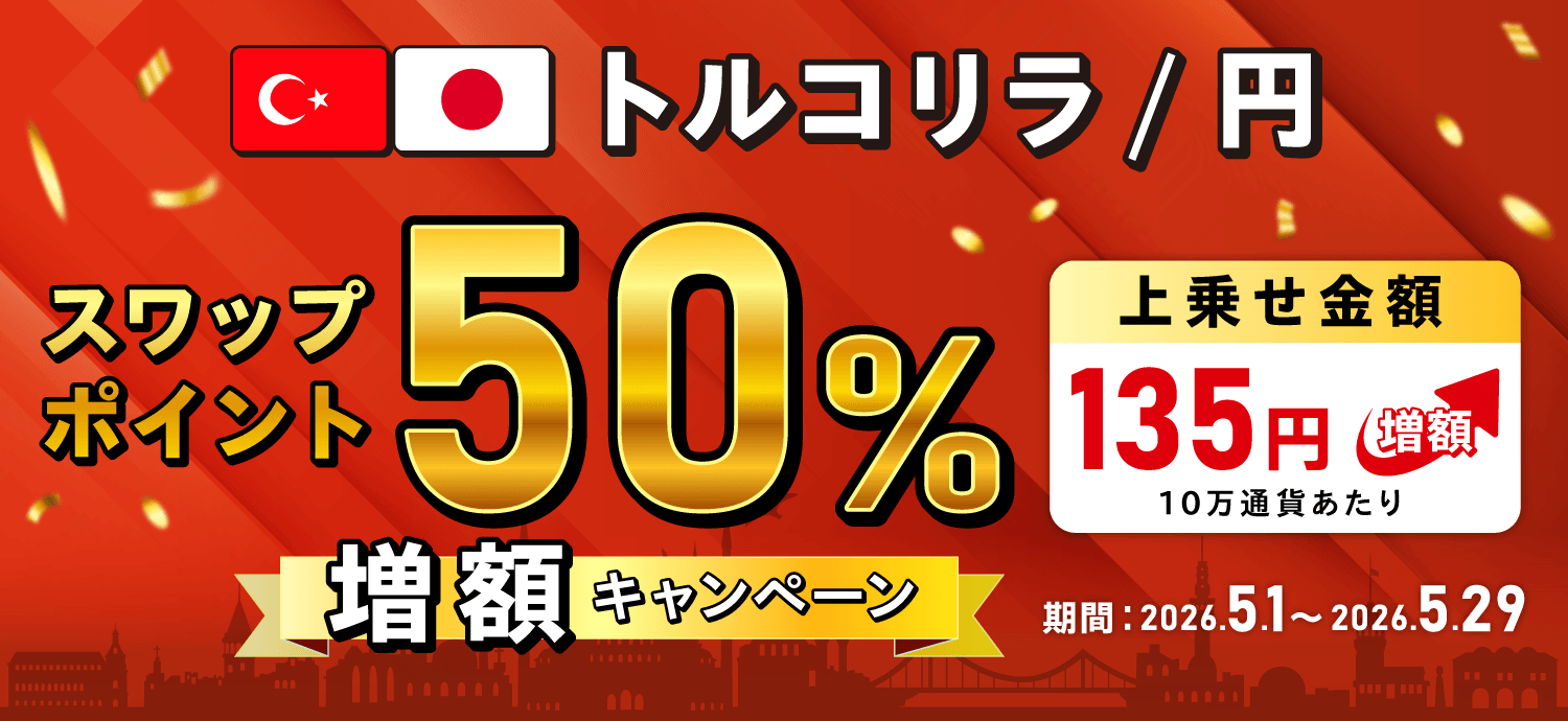 トルコリラキャンペーン