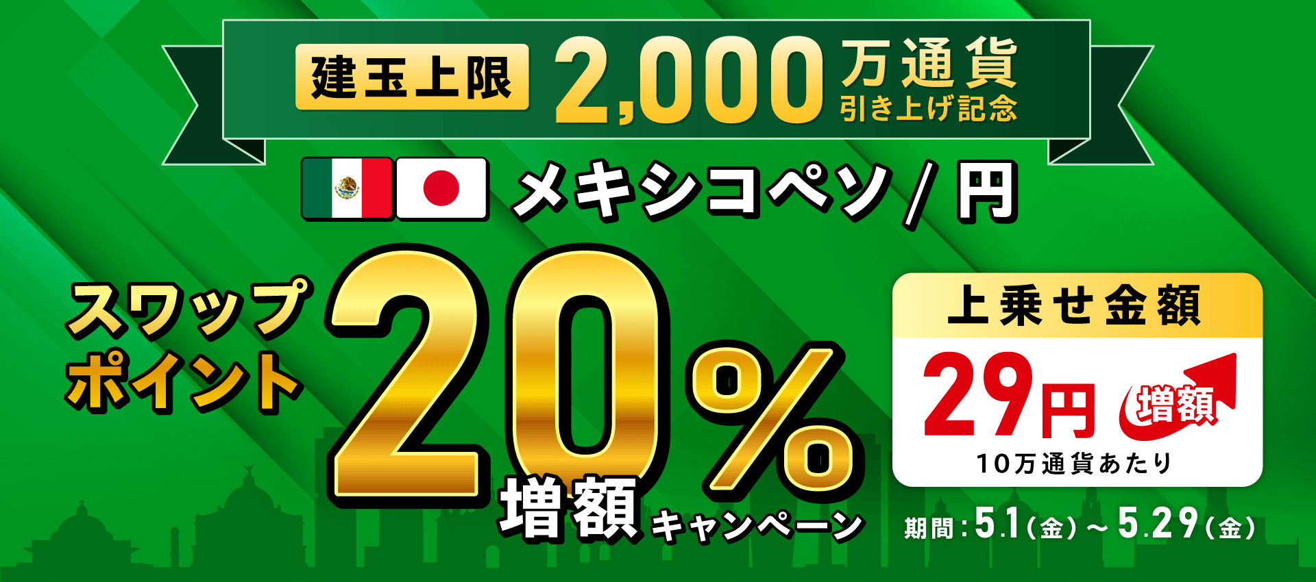 建玉上限2,000万通貨引き上げ記念　メキシコペソ/円スワップポイント20%増額キャンペーン
