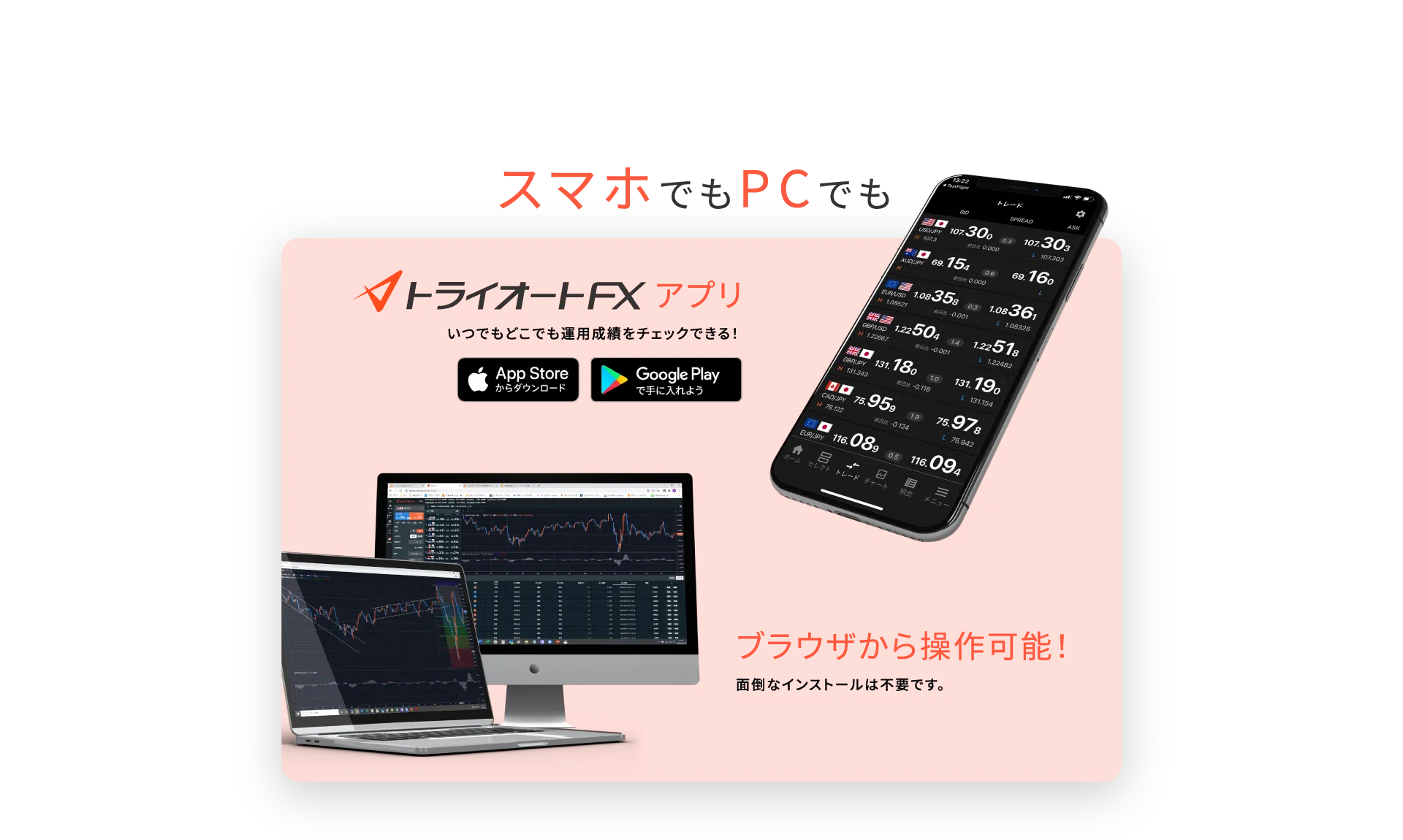 スマホでもPCでも。トライオートFXアプリ。いつでもどこでも運用成績をチェックできる。ブラウザから操作可能！面倒なインストールは不要です。